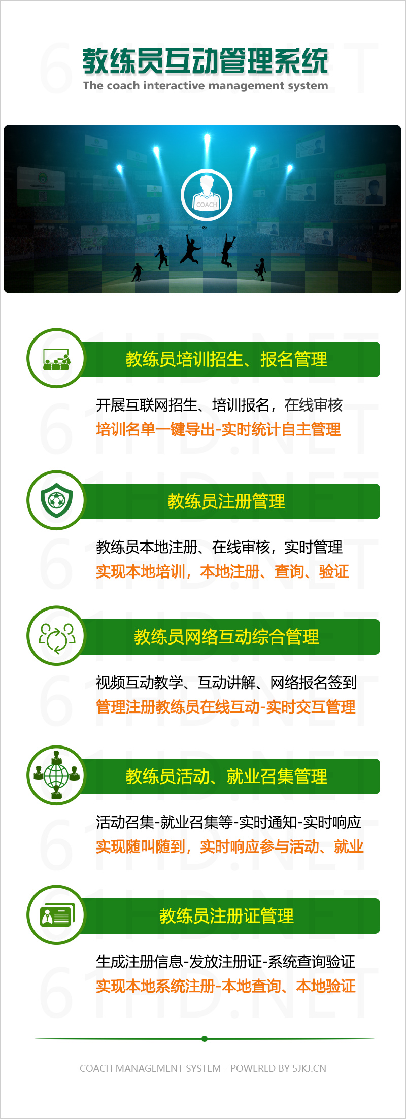 教练员管理系统,教练员互动管理系统,教练员培训管理系统