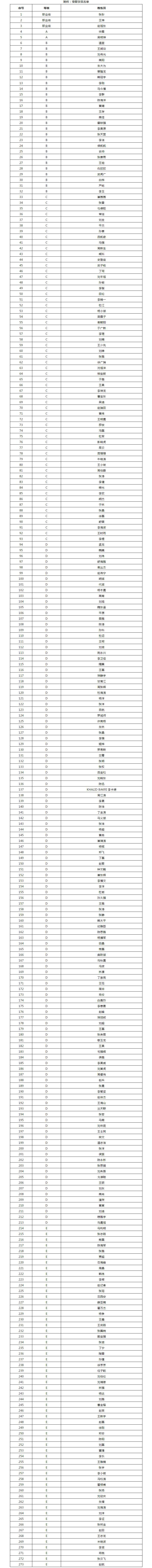 QQ截图20200515085054.jpg