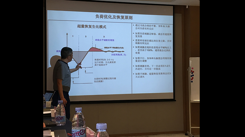 教练员培训